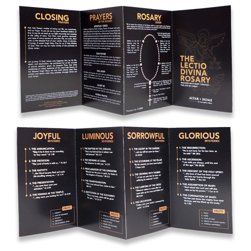 Both sides of the four panel Lectio Divina Rosary Guide in Black