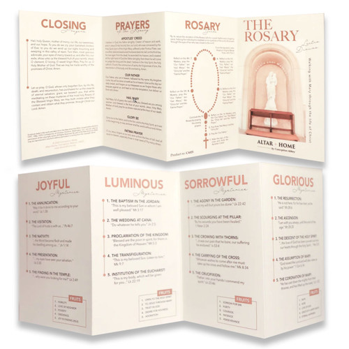 The four panels on both sides of the Lectio Divina Rosary Guide in White