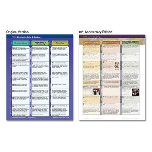 Inside pages showing original edition vs this 10th Anniversary addition