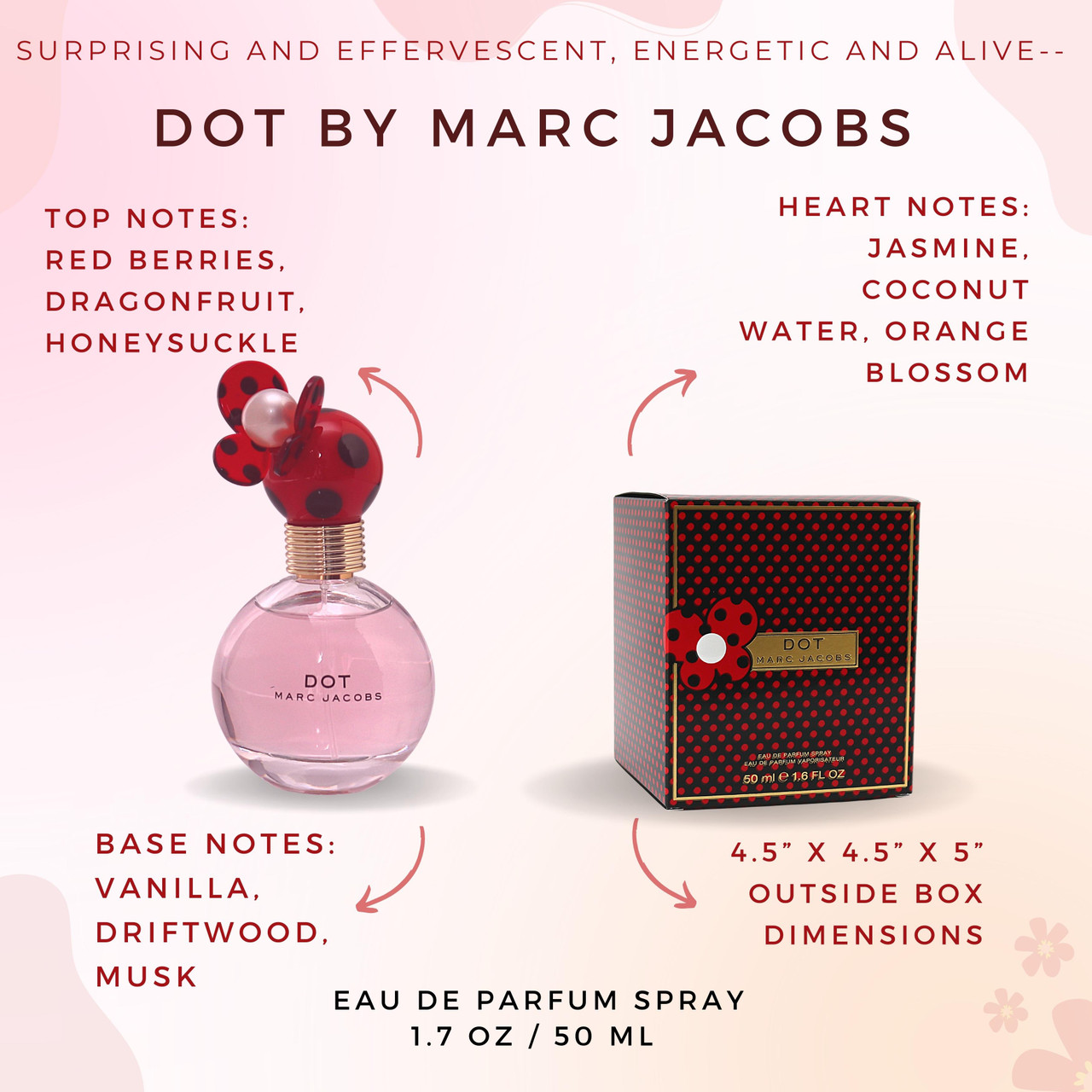 Marc jacobs dot body lotion