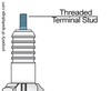 Threaded terminal stud
