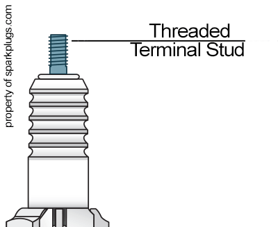 Threaded terminal stud