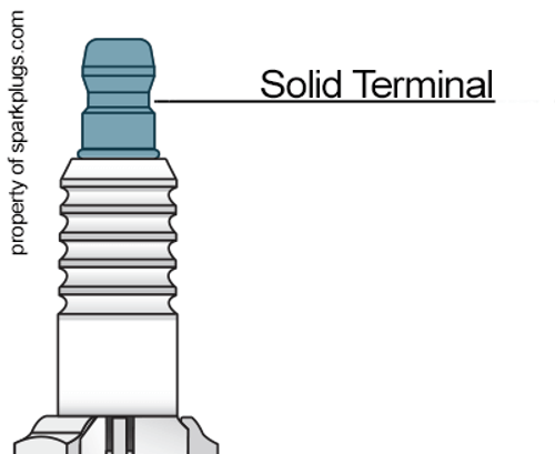 SAE Solid terminal post