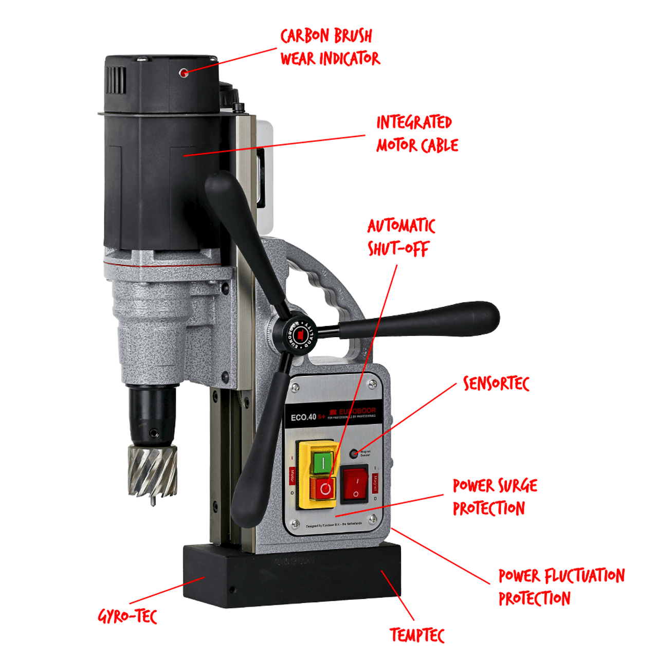 Euroboor 40S Plus Magnetic Drill Up To 40Mm Dia