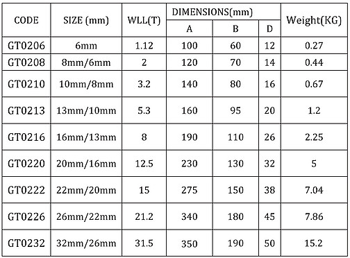 G80 Master Link 10/8Mm