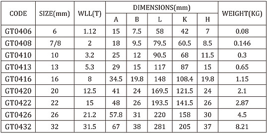 G80 Chain Connector 16Mm