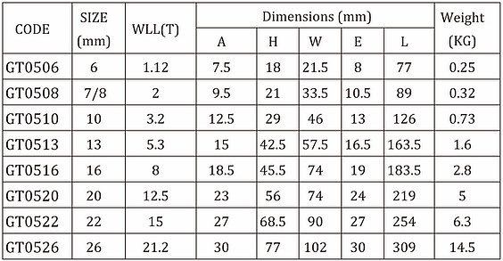 G80 Grab Hook Clevis 10Mm