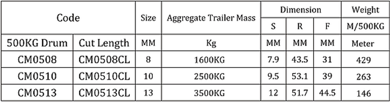 Trailer Chain 13Mm Cut Length Gal Per Meter