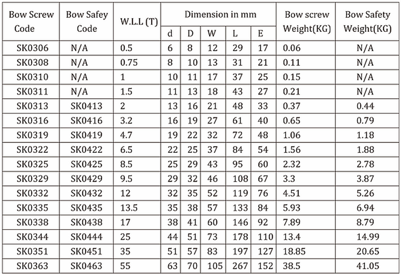 Bow Shackle With Safety Screw 13Mm 2T Grade S