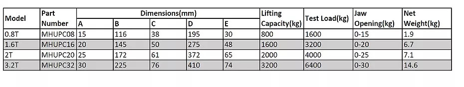 Universal Plate Clamp 1.6T/ 0-20Mm