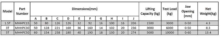 Horizontal Plate Clamp 1.5T/Pair 0-50Mm