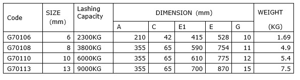 G70 Ratchet Load Binder 13Mm