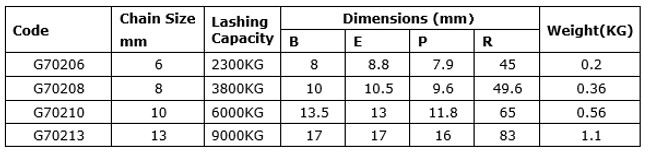 G70 Grab Hook With Wings 10Mm