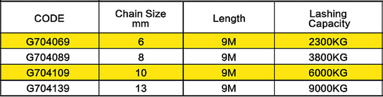 G70 Transport Chain Kit With Texted Tag 10Mm X 9M Grab Hook
