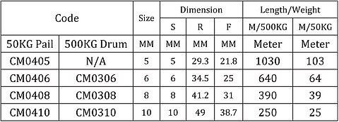 Long Link Chain Cut Length 8Mm Gal Per Meter