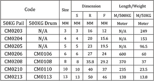 Regular Chain Cut Length 10Mm Gal Per Meter