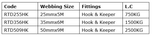 Rachet Tie Down 25Mm X 5M Lc 750Kg Hook & Keeper