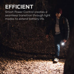 Nebo Davinci 1000 Lumen Rechargeable Hand Torch