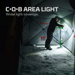 Nebo Mycro+ 500 Lumen Rechargeable Head Torch