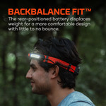 Nebo Curvbeam 600 Lumen Rechargeable Head Torch