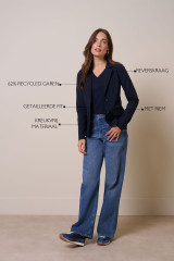 Modelfoto extra 3