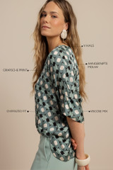 Modelfoto extra 3