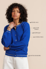 Modelfoto extra 3