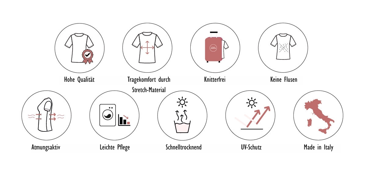 Wastips voor travelstof