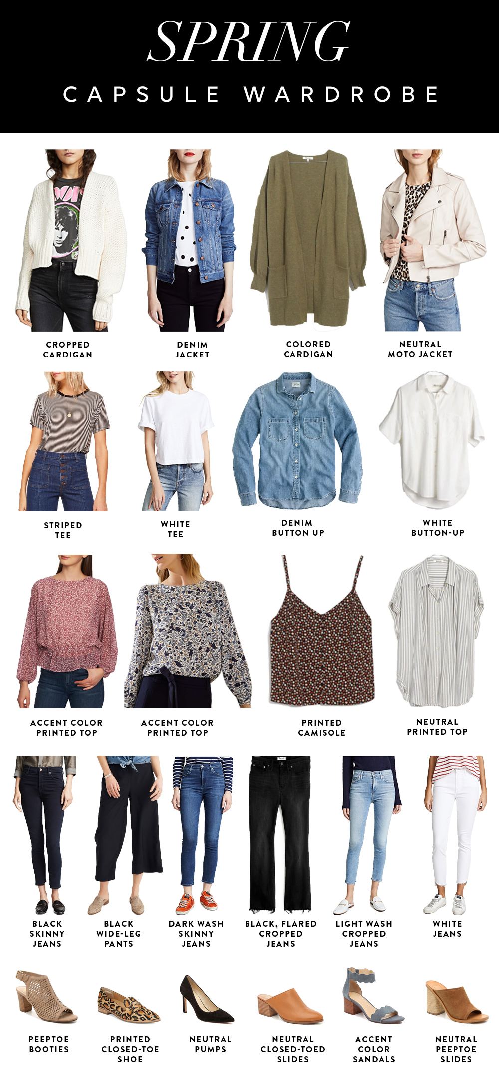 What is a Capsule Wardrobe? - Wicked Fabrics