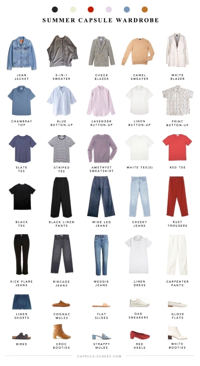 What Is A Capsule Wardrobe Wicked Fabrics