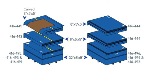 New Progressive Vault Systems