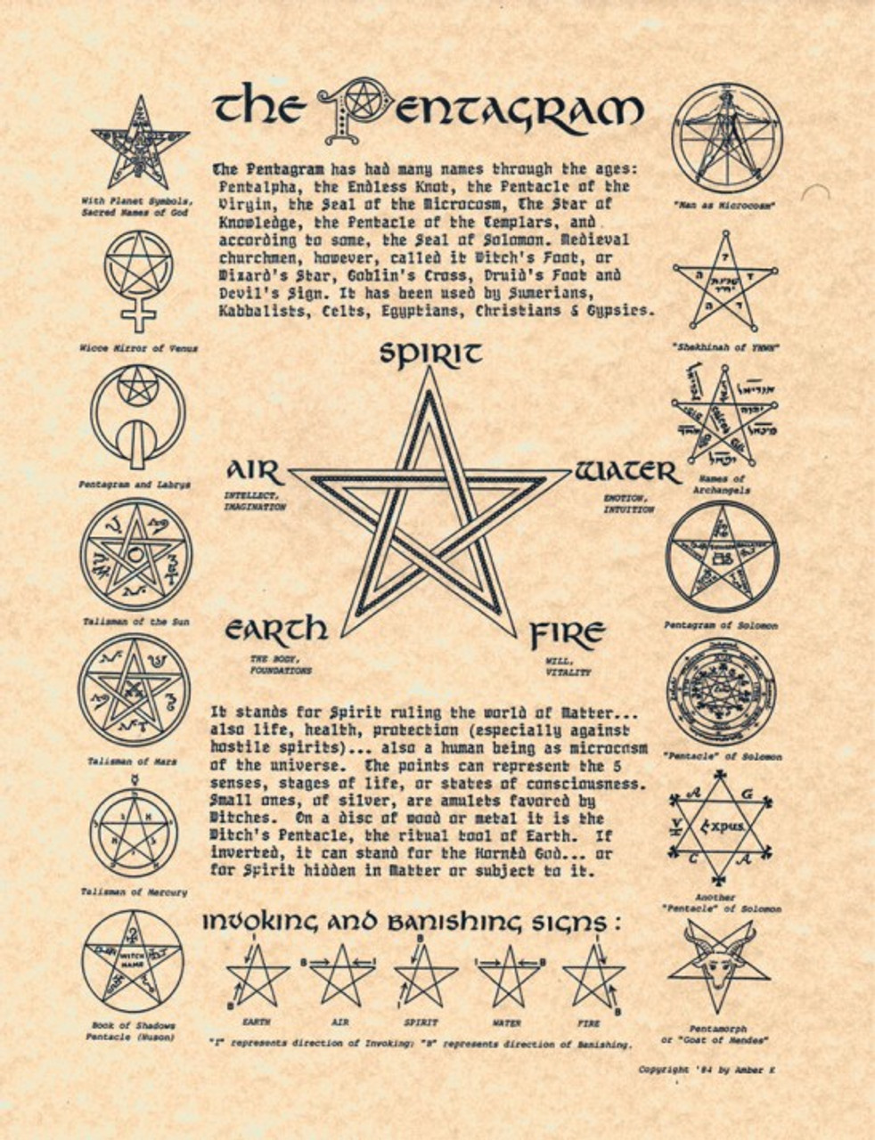 Pentagram Poster on Parchment A4