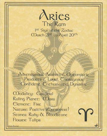 Aries Zodiac Poster on Parchment A4
