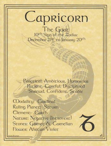 Capricorn Zodiac Poster on Parchment A4