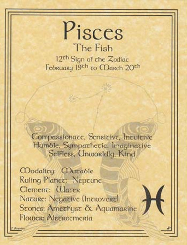 Pisces Zodiac Poster on Parchment A4