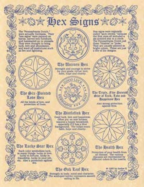 Hex Signs Poster on Parchment A4