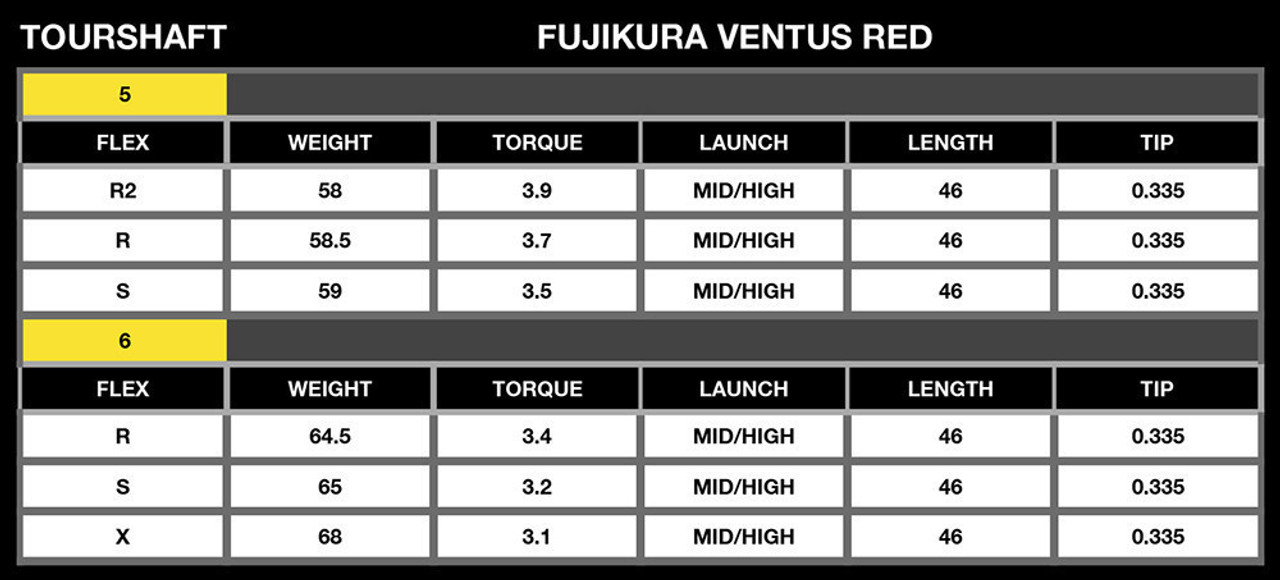 Fujikura VENTUS Red Shaft For Your Titleist TSR2, TSR3 & TSR4 Drivers