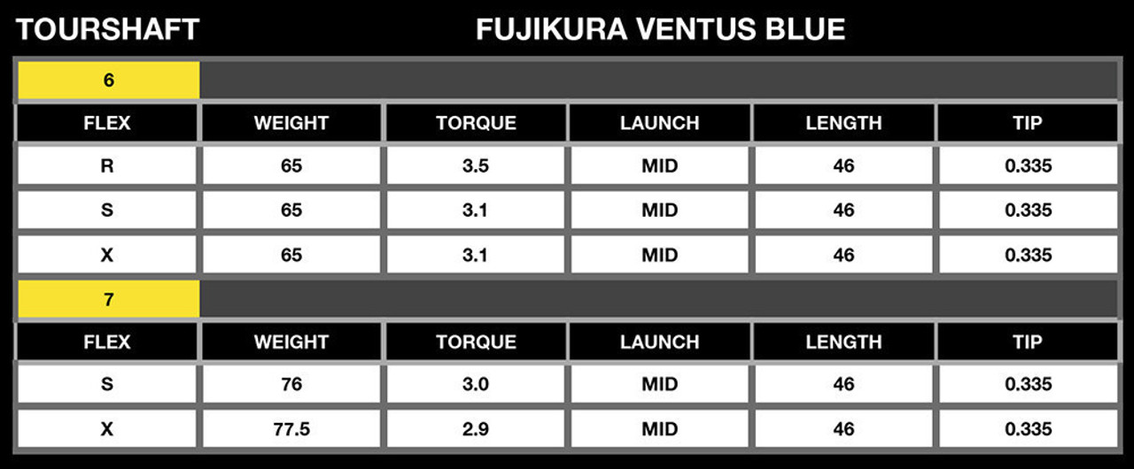 Fujikura VENTUS Blue Shaft For Your Titleist TSi Fairway Woods