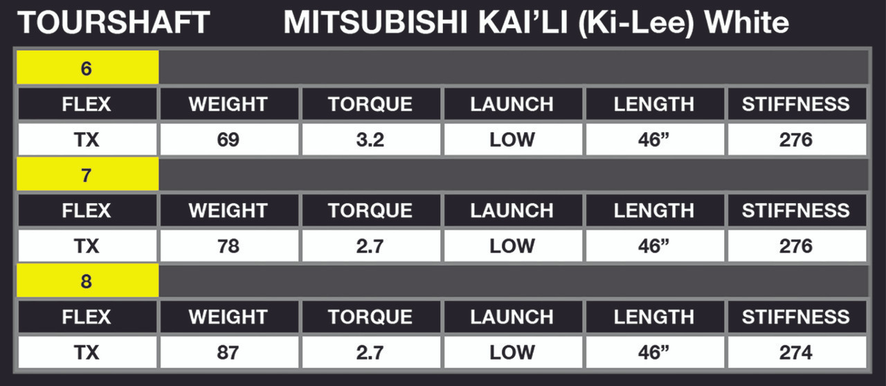 Mitsubishi Kai'Li (Ki-Lee) White Callaway PARADYM Driver Shaft