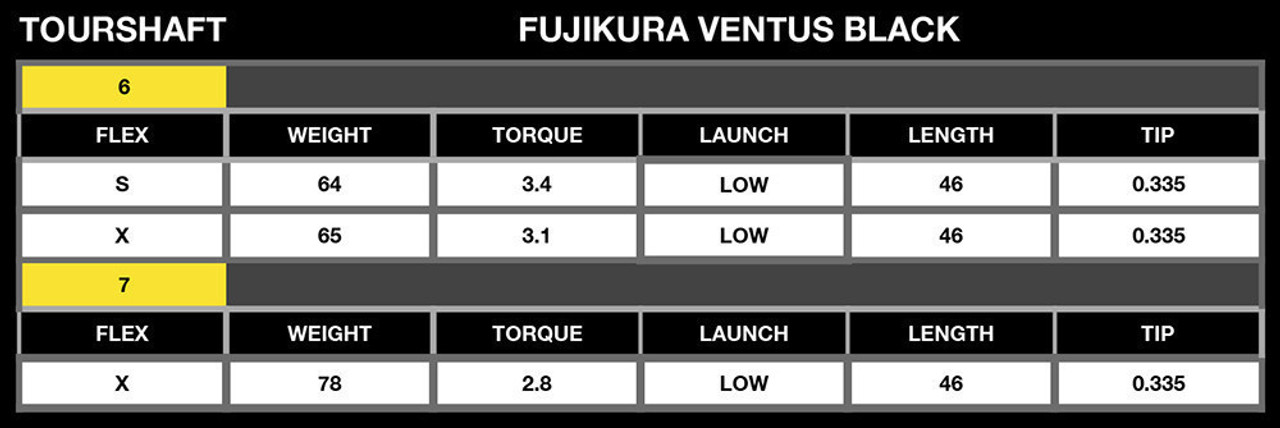 VENTUS BLACK 6-S シャフト velocore キャロウェイ Fujikura Ventus Black Velocore 6-S 64g Stiff 44.5