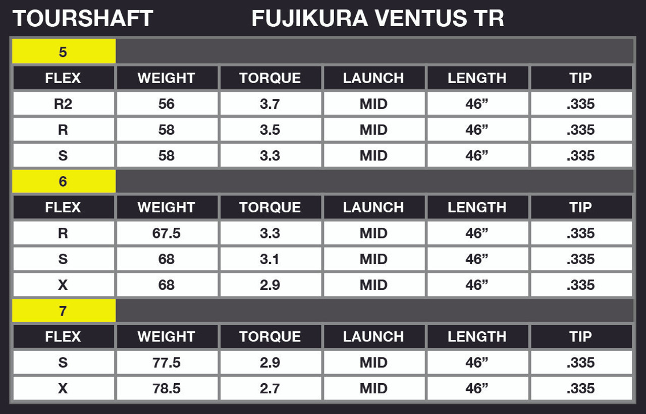 Fujikura VENTUS TR Blue VeloCore Titleist GT Fairway Wood Shaft