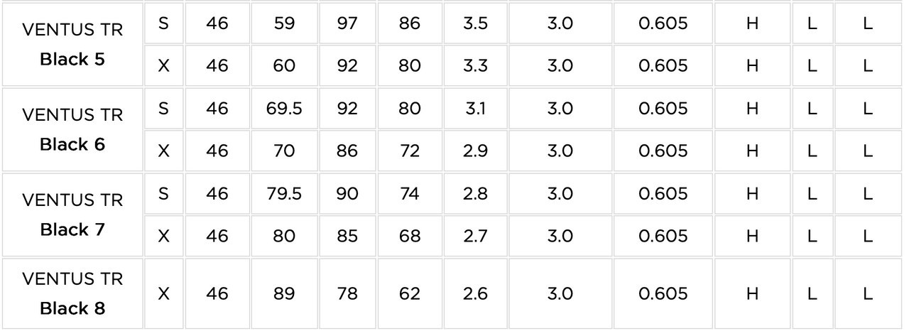 Fujikura VENTUS TR Black VeloCore Driver Shaft