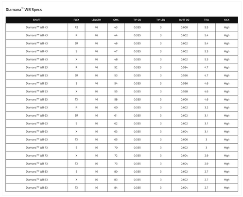Mitsubishi Diamana WB (White Board) Driver Shaft