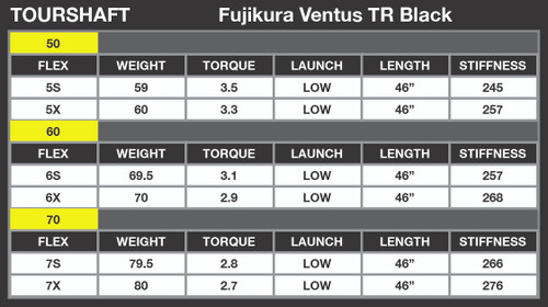 Fujikura VENTUS TR Black VeloCore Stealth Driver Shaft For All