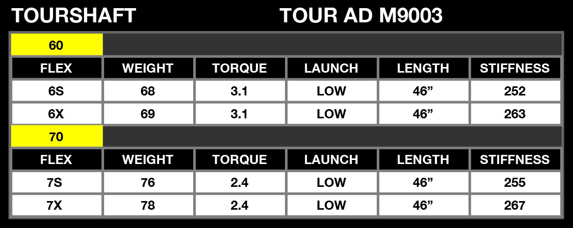 graphite design tour ad m9003