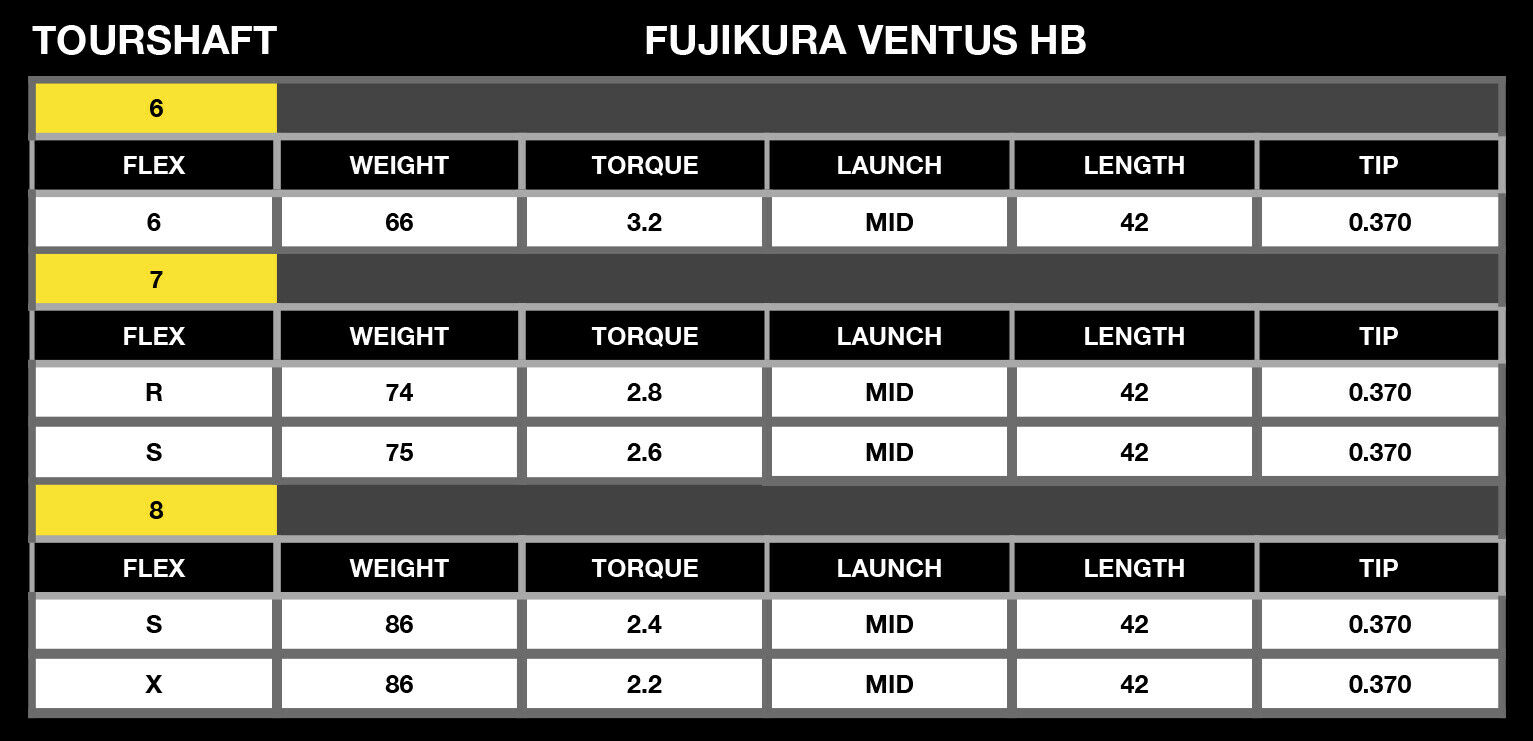 Fujikura VENTUS HB VeloCore PING G430 / G425 Hybrid Shaft