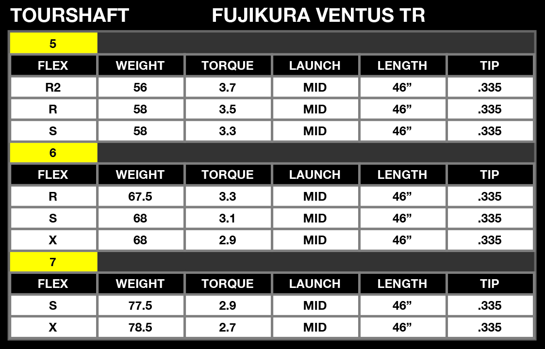 Fujikura VENTUS TR Blue VeloCore Shaft For Your PXG Gen 4 & Gen 5 Drivers