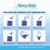 Shivery Shake soft serve directions for commercial soft serve machines