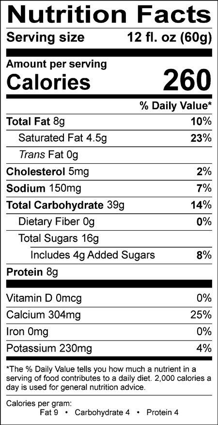 topping-mix-nutrition.jpg