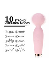 Pink Mic Wand Compact Rechargeable Vibrator